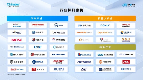 重磅榜單，中之杰智能領(lǐng)銜