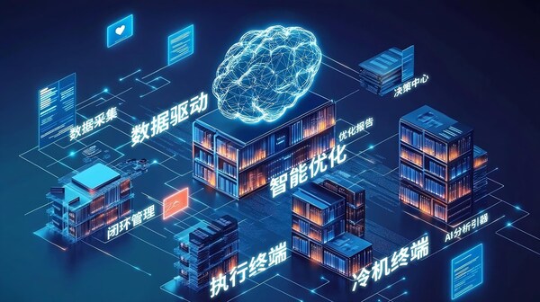 AI 大模型 + 雙因子基線驅動！云哨 EMS 3.0開拓綠算新徑