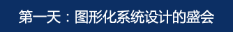 ڶ죺LabVIEW^ȥF(xin)ںδ