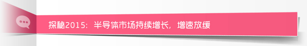 ̽2015댧(do)wЈ(chng)m(x)L(zhng)ٷž